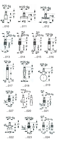 百分表和千分表测头