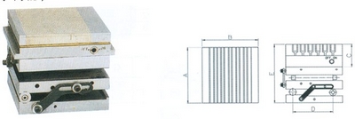 双向细（粗）目磁性正弦磁盘