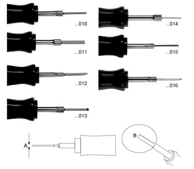平头接线端子取出器(取消中）