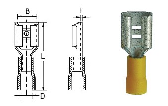 母扁型绝缘端子